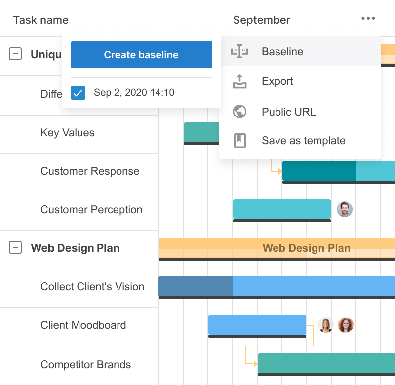 Wie man mit einem Projekt-Baseline arbeitet