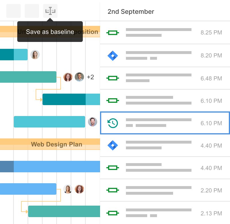 Wie man mit einem Projekt-Baseline arbeitet