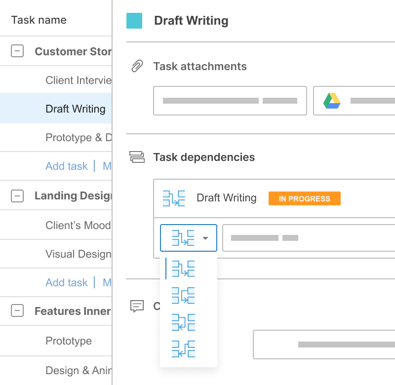 Wie man Aufgaben mit Abhängigkeiten verbindet