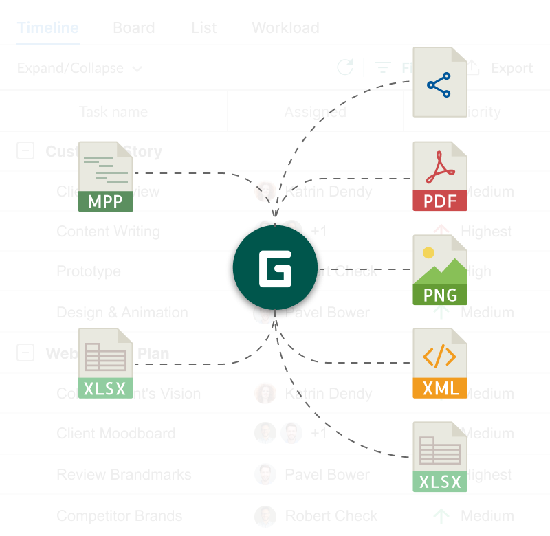 如何在项目中过滤任务