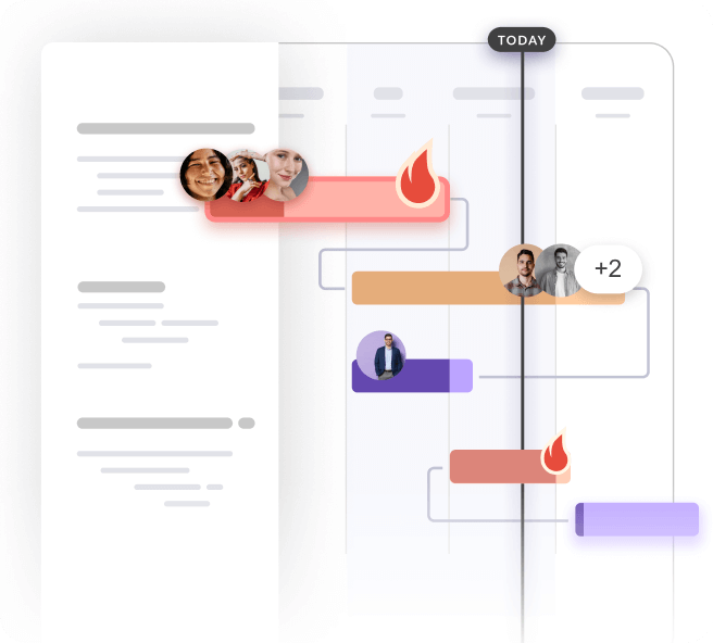 Clear plan and <span>schedule visualization</span>